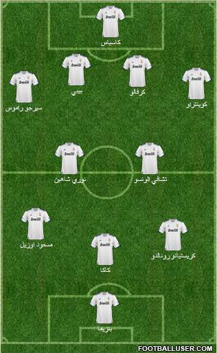 R. Madrid Castilla Formation 2011