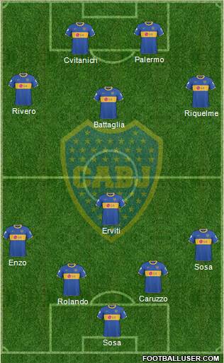 Boca Juniors Formation 2011