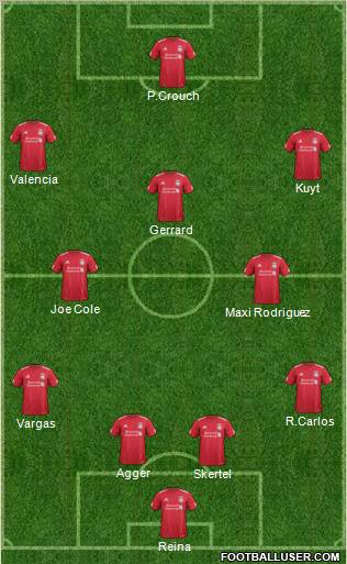 Liverpool Formation 2011