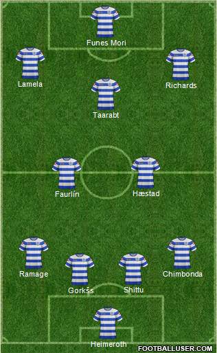 Queens Park Rangers Formation 2011