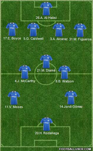 Wigan Athletic 4-3-2-1 football formation