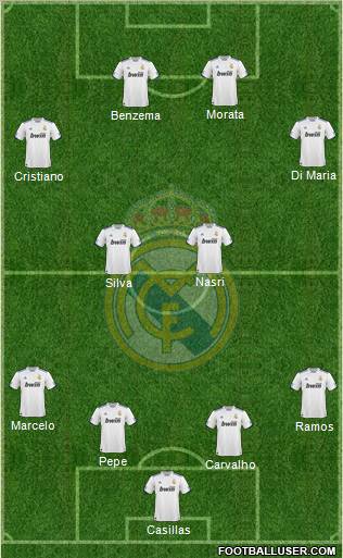 Real Madrid C.F. Formation 2011