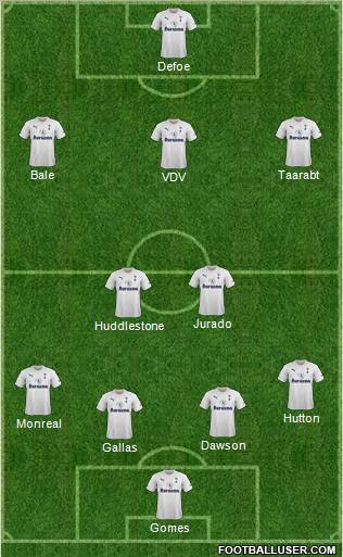 Tottenham Hotspur Formation 2011