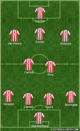 Atlético Madrid B Formation 2011