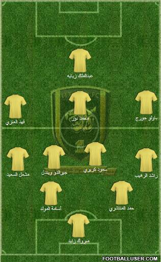 Al-Ittihad (KSA) Formation 2011