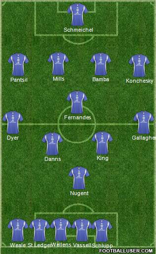 Leicester City Formation 2011