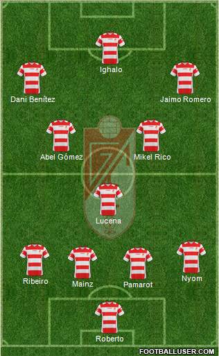 Granada C.F. Formation 2011