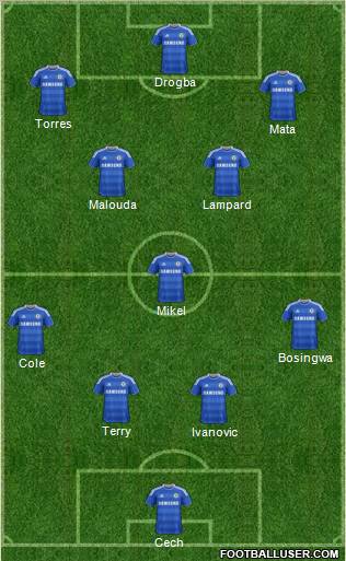 Chelsea Formation 2011