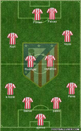 C. Atlético Madrid S.A.D. Formation 2011