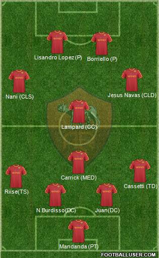 AS Roma Formation 2011