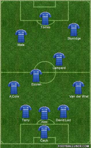 Chelsea Formation 2011