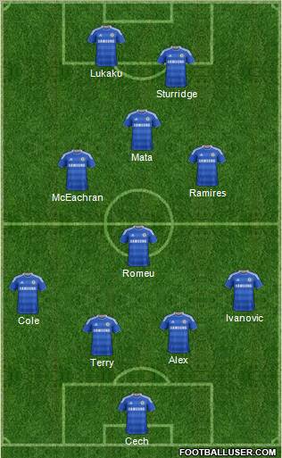 Chelsea Formation 2011