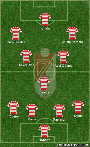 Granada C.F. Formation 2011