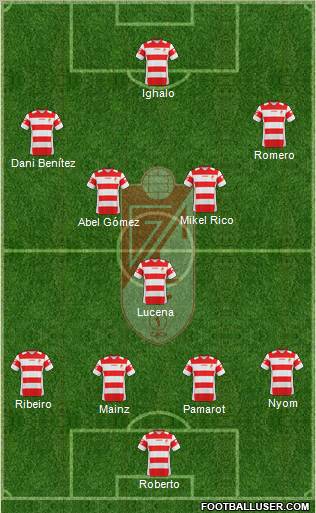Granada C.F. Formation 2011