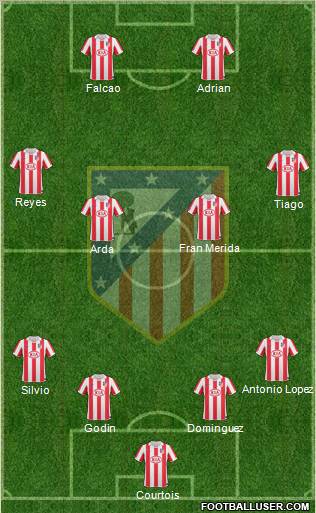 C. Atlético Madrid S.A.D. Formation 2011
