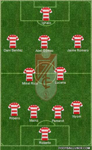 Granada C.F. Formation 2011