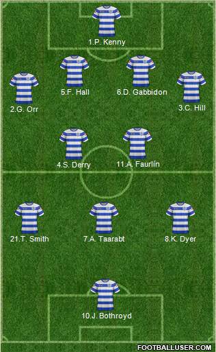 Queens Park Rangers 4-2-3-1 football formation