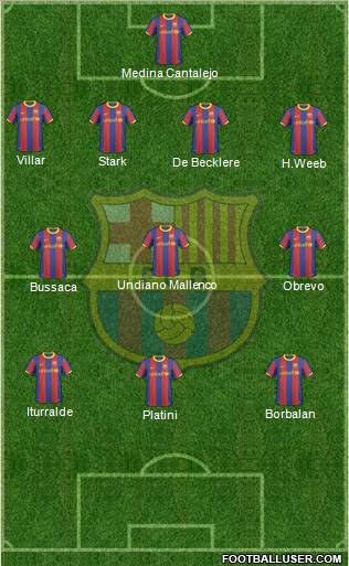F.C. Barcelona Formation 2011
