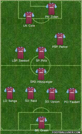 West Ham United Formation 2011