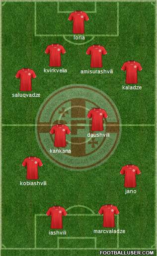 Georgia Formation 2011
