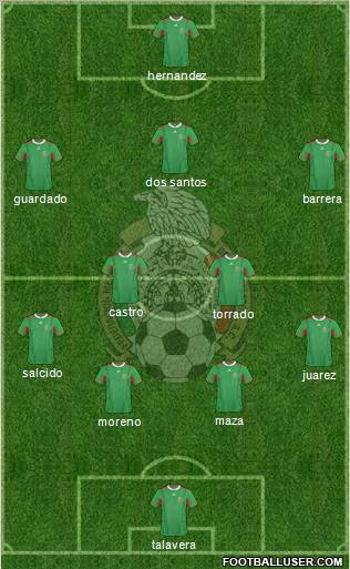 Mexico Formation 2011