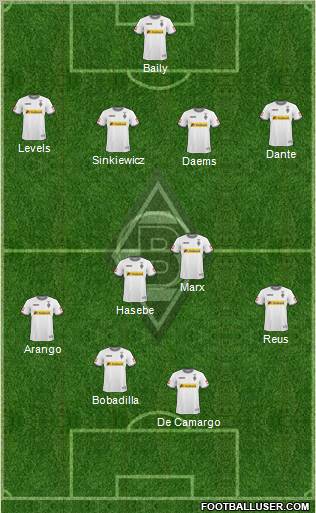 Borussia Mönchengladbach Formation 2011
