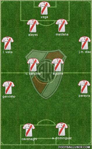 River Plate Formation 2011