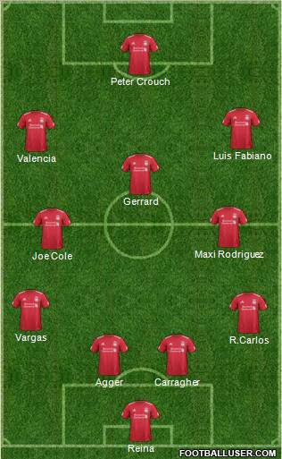 Liverpool Formation 2011
