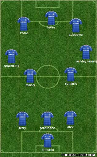 Chelsea Formation 2011