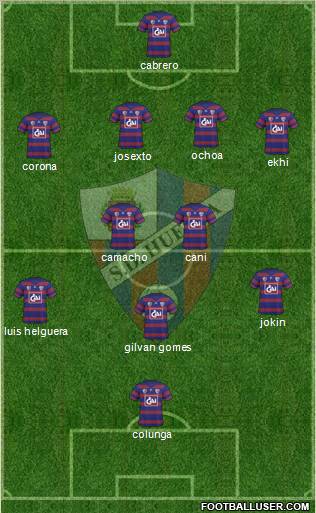S.D. Huesca Formation 2011