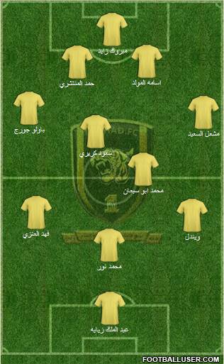 Al-Ittihad (KSA) Formation 2011