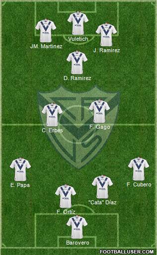 Vélez Sarsfield Formation 2011