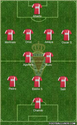 Real Murcia C.F., S.A.D. Formation 2011