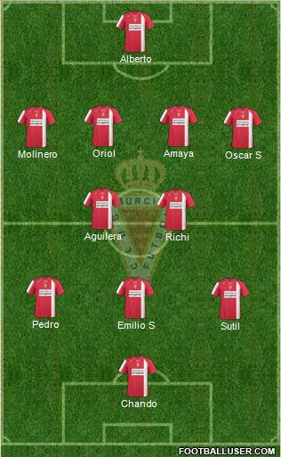 Real Murcia C.F., S.A.D. football formation