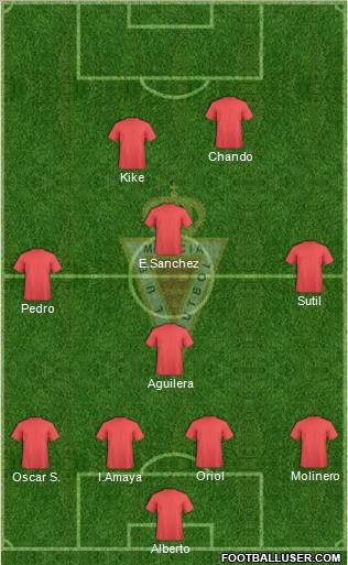Real Murcia C.F., S.A.D. Formation 2011