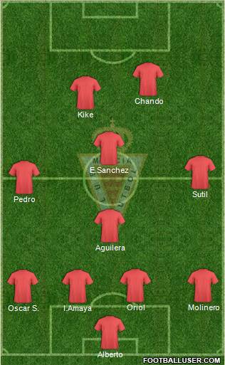 Real Murcia C.F., S.A.D. football formation