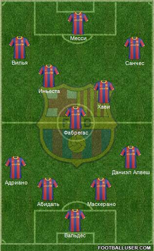 F.C. Barcelona Formation 2011