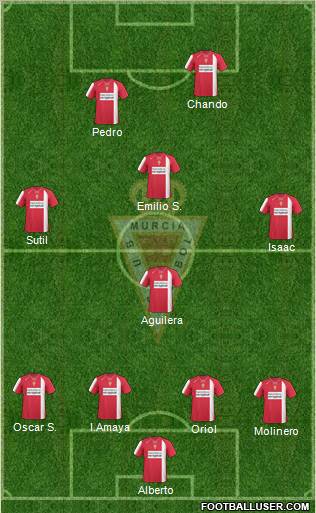 Real Murcia C.F., S.A.D. Formation 2011