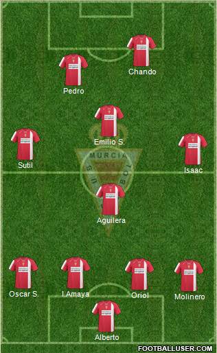 Real Murcia C.F., S.A.D. football formation