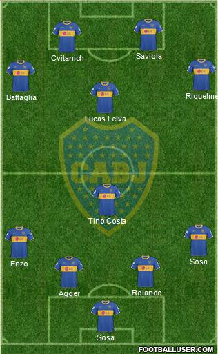Boca Juniors Formation 2011