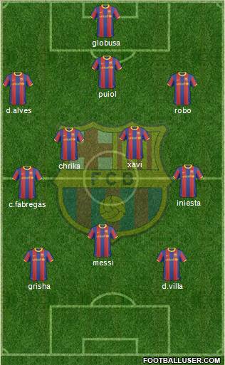 F.C. Barcelona Formation 2011