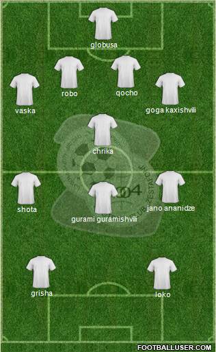 FC Zestafoni Formation 2011