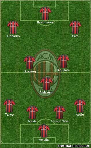 A.C. Milan Formation 2011