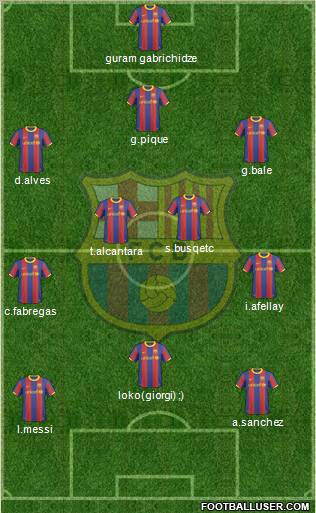 F.C. Barcelona Formation 2011
