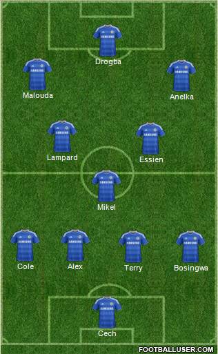 Chelsea Formation 2011