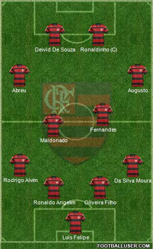 CR Flamengo Formation 2011