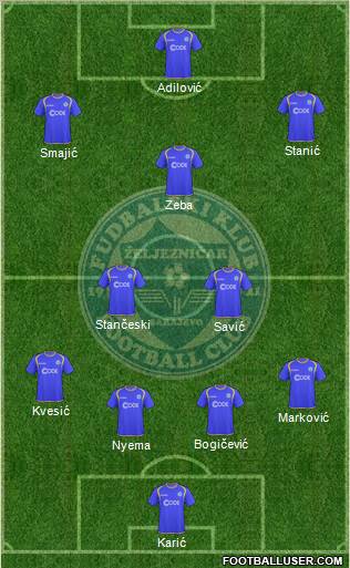 FK Zeljeznicar Sarajevo Formation 2011