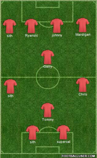 Football Manager Team Formation 2011