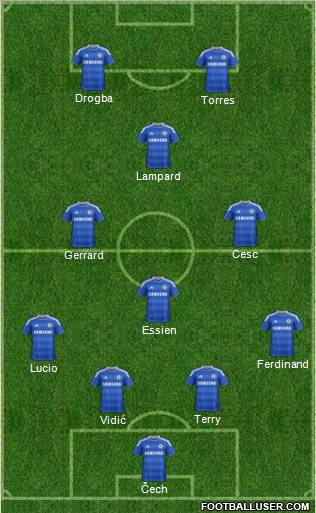 Chelsea Formation 2011