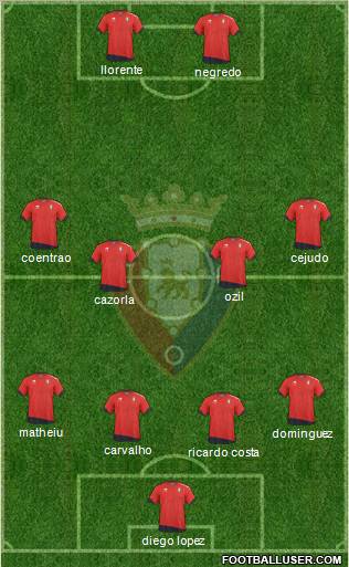 C. At. Osasuna Formation 2011